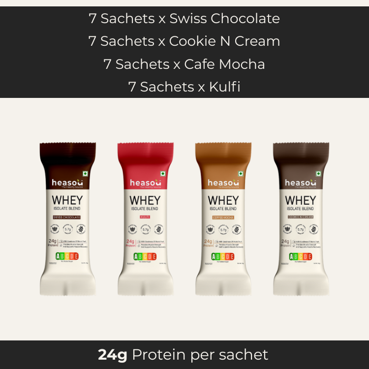 Whey Isolate Blend | 4 Flavour Box | One Month Pack - 28 Sachets
