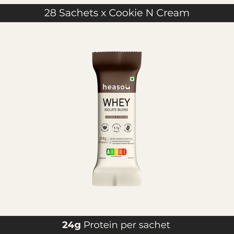 Whey Isolate Blend | Single Flavour Box | One Month Pack - 28 Sachets