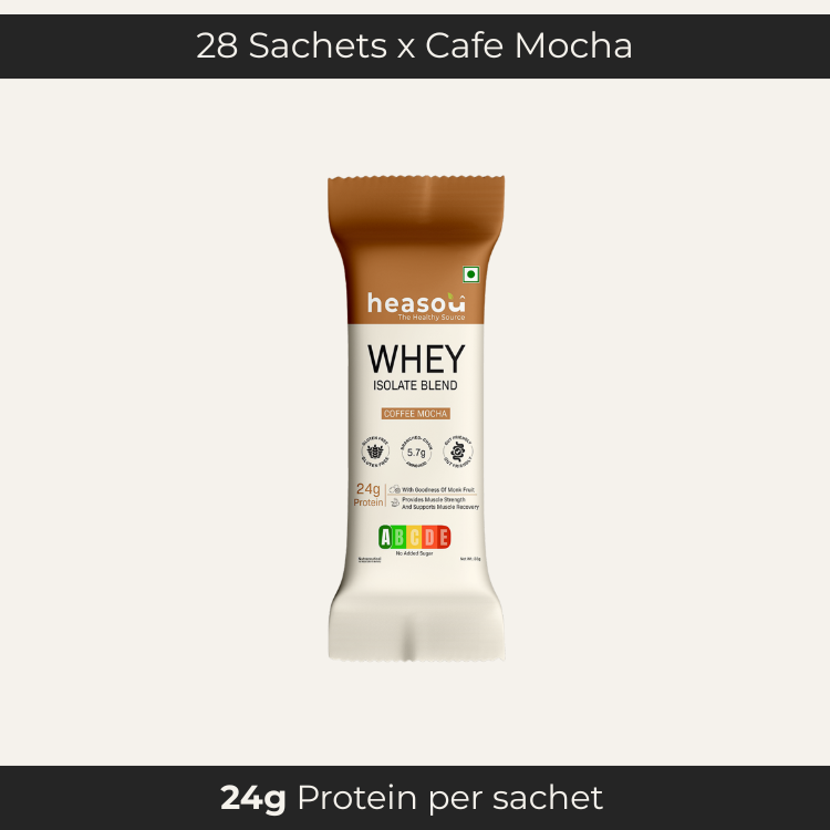 Whey Isolate Blend | Single Flavour Box | One Month Pack - 28 Sachets
