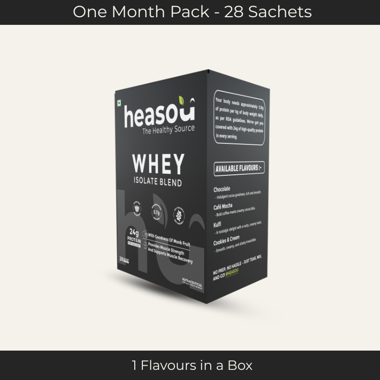 Whey Isolate Blend | Single Flavour Box | One Month Pack - 28 Sachets