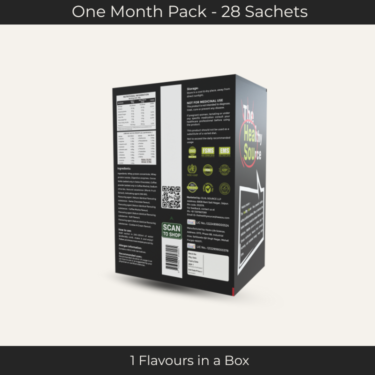 Whey Isolate Blend | Single Flavour Box | One Month Pack - 28 Sachets